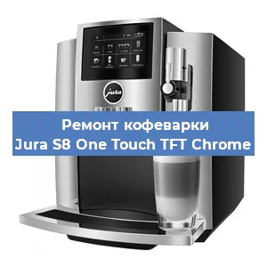 Ремонт заварочного блока на кофемашине Jura S8 One Touch TFT Chrome в Новосибирске